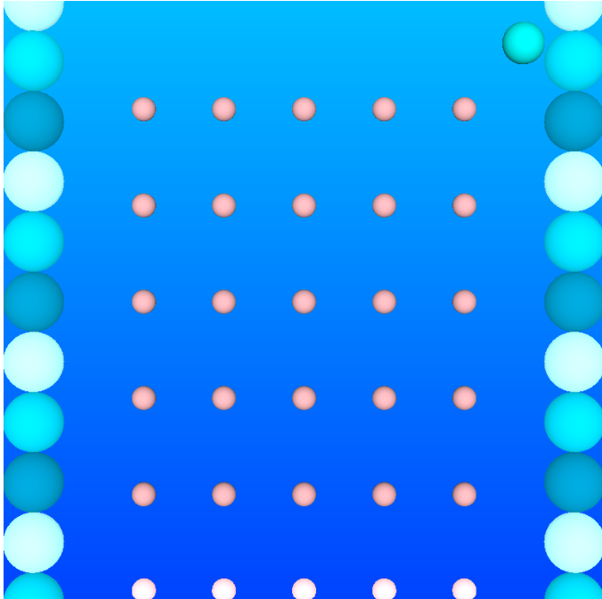 HW 2: Plinko